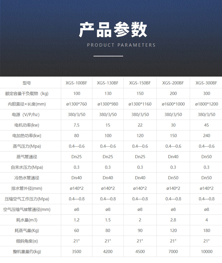 XGS-全自动倒料倾斜式洗衣机参数